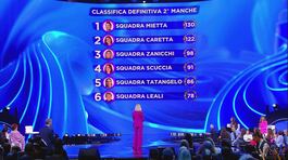 La classifica della seconda manche della terza puntata thumbnail