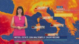 Meteo, quali previsioni per i prossimi giorni thumbnail