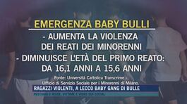 Ragazzi violenti, a Lecco baby gang di bulle thumbnail