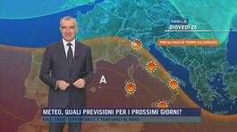 Meteo, quali previsioni per i prossimi giorni? thumbnail