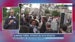 Olimpiadi Parigi, attacco all'Alta velocità thumbnail