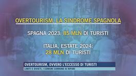 Overtourism, ovvero l'eccesso di turisti thumbnail