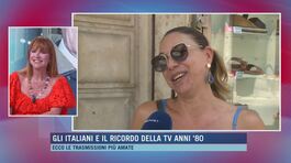 Gli italiani e il ricordo della tv anni '80 thumbnail