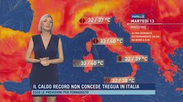 Il caldo record non concede tregua in Italia thumbnail