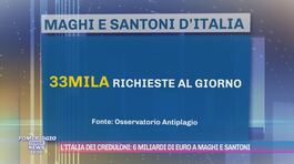 L'Italia dei creduloni: 6 miliardi di euro a maghi e santoni thumbnail