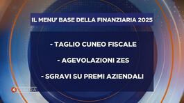 Il Governo italiano fa i conti in tasca a tutti thumbnail