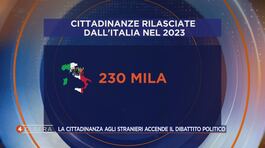 Agognata cittadinanza italiana thumbnail
