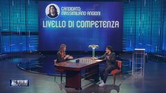 I risultati raggiunti da Max Angioni come agente immobiliare