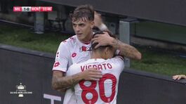 34' | Gol di Maldini (Milan-Monza 1-1) thumbnail