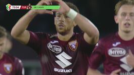 74' | Gol di Adams (Torino-Empoli 1-1) thumbnail