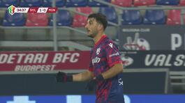 35' | Gol di Orsolini (Bologna-Monza 2-0) thumbnail