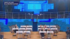 Martedì 22 ottobre - Il quotidiano di Amici