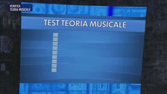 La verifica di teoria musicale: i voti - 16 gennaio