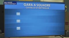 La classifica della gara ballo a squadre - 23 gennaio