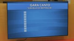 La classifica della gara canto ''Cavallo di battaglia'' - 13 febbraio