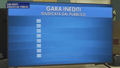 La classifica della gara inediti - 21 marzo