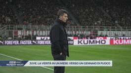 Juventus, il mese della verità thumbnail