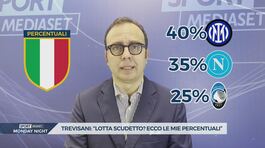 Trevisani: "Ecco chi è la vera favorita per lo scudetto" thumbnail