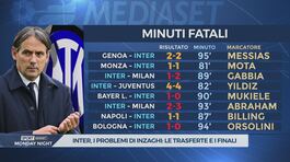 Inter alle prese col mal di trasferta: ecco cosa non va thumbnail