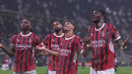 Milan, nuove strategie e obbiettivi thumbnail