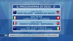 America's Cup: Luna Rossa qualificata per la prima finale