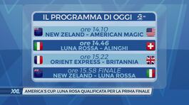 America's Cup: Luna Rossa qualificata per la prima finale thumbnail