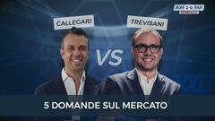 Callegari vs Trevisani: 5 domande sul mercato di gennaio