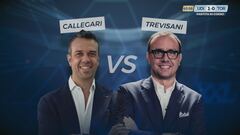 Callegari vs Trevisani: 5 domande sul mercato