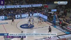 Serie A, 16ª giornata: risveglio Trento, freccia per Trieste