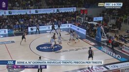 Serie A, 16ª giornata: risveglio Trento, freccia per Trieste thumbnail