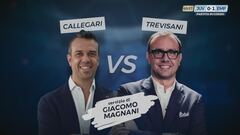 Callegari vs Trevisani: 5 domande difficilissime