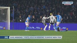 Juve, missione 4^ posto thumbnail