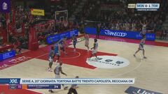 Serie A, 20a giornata: Tortona batte Trento capolista