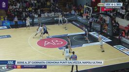 Serie A, 21a giornata: Cremona punti salvezza, Napoli ultima thumbnail