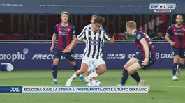Bologna-Juve, la storia thumbnail