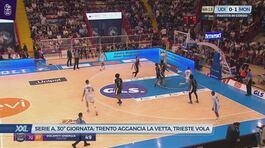 Serie A, 30esima giornata: Trento aggancia la vetta, Trieste vola thumbnail