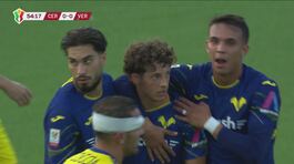 Audace Cerignola-H.Verona 1-1 (3-5 d.c.r.): gli highlights thumbnail