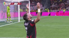 Gimenez si sblocca e porta in vantaggio il Milan thumbnail