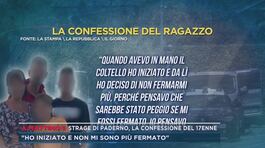 Strage di Paderno, la confessione del 17enne thumbnail