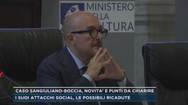 Caso Sangiuliano-Boccia, novità e punti da chiarire thumbnail