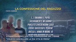 Strage Paderno, l'ultima confessione del 17enne thumbnail