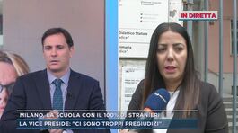 Milano, la scuola con il 100% di stranieri thumbnail