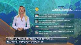 Meteo, le previsioni per il fine settimana thumbnail