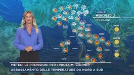 Meteo, le previsioni per i prossimi giorni thumbnail