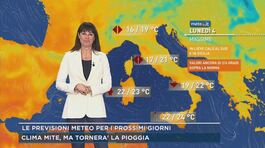 Le previsioni meteo per i prossimi giorni thumbnail