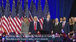 Elezioni Usa, il ritorno di Trump alla Casa Bianca thumbnail