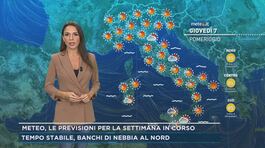 Meteo, le previsioni per la settimana in corso thumbnail