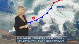 Le previsioni meteo per il fine settimana thumbnail