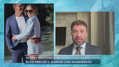 Alessandro Basciano, parla il suo avvocato Leonardo D'Erasmo