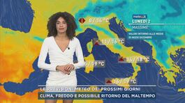 Le previsioni meteo dei prossimi giorni thumbnail